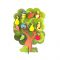 Сортер-дерево, Что на дереве растет, 124101 Вид1