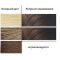 ESTEL CELEBRITY краска д/волос т.7.7 лесной орех Вид2