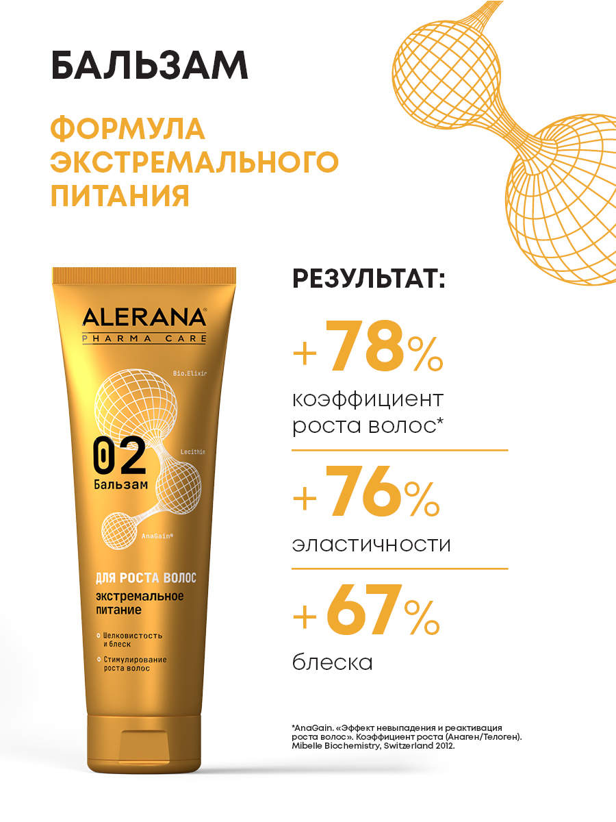 ALERANA Pharma care бальзам д/волос экстремальное питание 260мл
