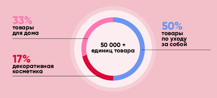 1500х340 работа в эльситифраншиза5.jpg