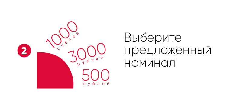 Выберите номинал 1500х340 работа в эльситикупить карту3.jpg