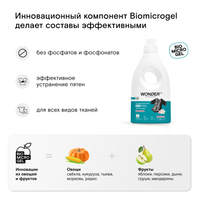 WONDER LAB экогель для стирки универсальный утренние цветы 1л
