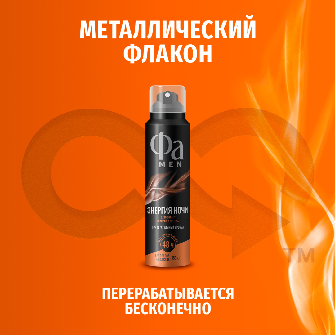 FA MEN антиперспирант энергия ночи 150мл спрей