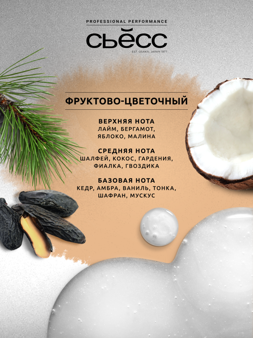 СЬЁСС MEN шампунь+бальзам д/волос 2в1 control&care 450мл