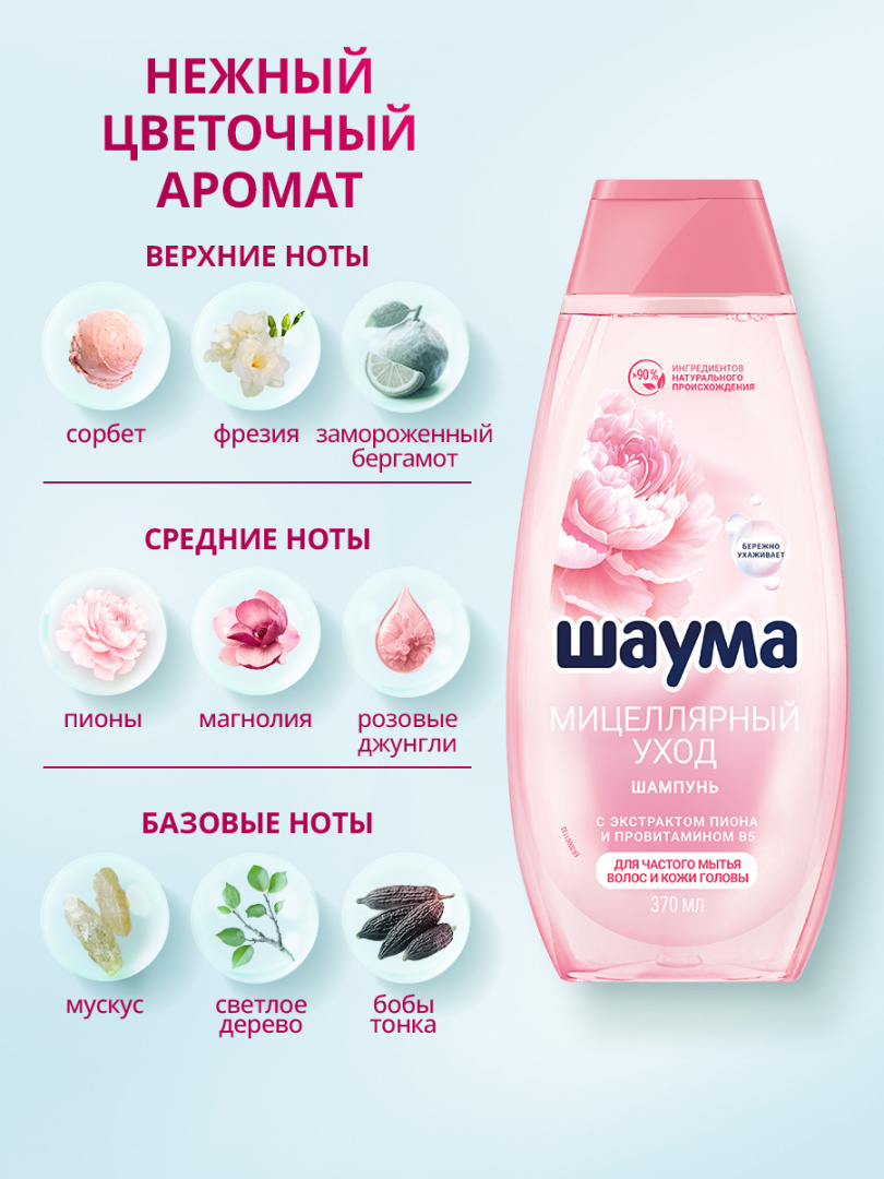 Шаума Шампунь Мицеллярный Уход для частого мытья волос и кожи головы, 370 мл