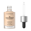 CATRICE основа тональная hd liquid coverage foundation т.010