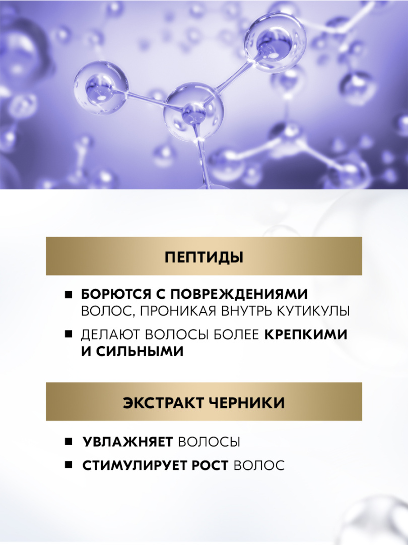 ГЛИСС КУР шампунь для волос совершенство блонд оттенков 360мл