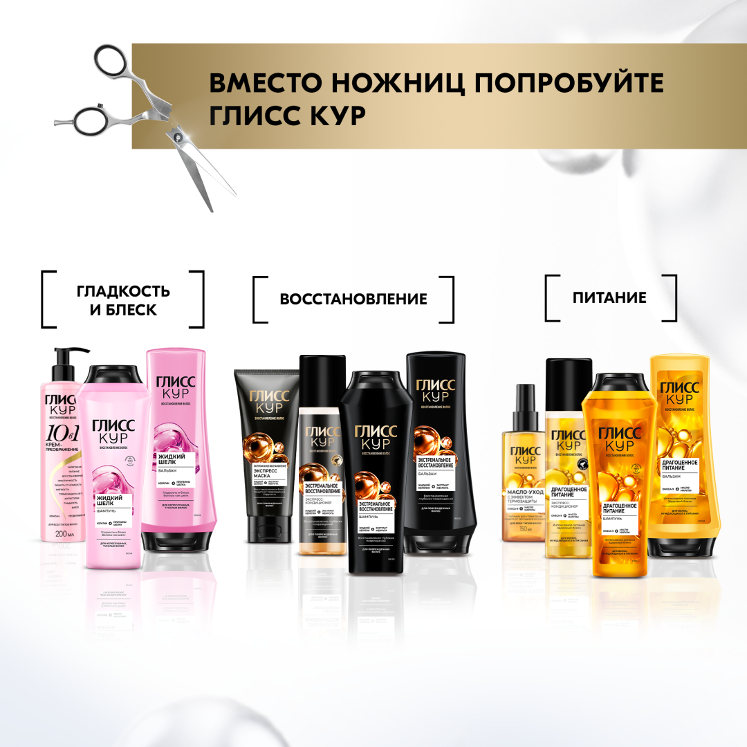 ГЛИСС КУР бальзам для волос жидкий шелк 360мл
