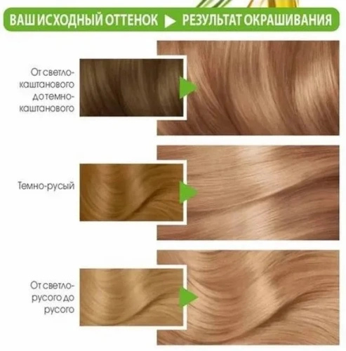 GARNIER COLOR NATURALS крем-краска д/волос т.8 пшеница