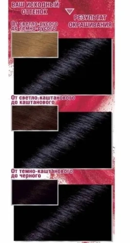 GARNIER COLOR SENSATIONAL крем-краска д/волос т.1.0 драгоценный черный агат