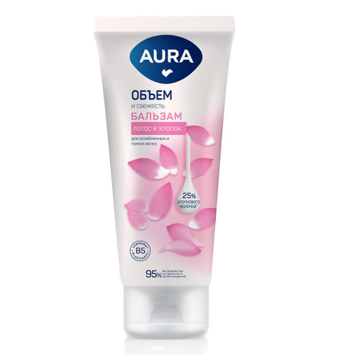 AURA бальзам д/волос объем и свежесть 250мл
