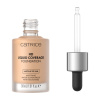 CATRICE основа тональная hd liquid coverage foundation т.040