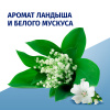 FA антиперспирант жен. прозрачная защита 50мл ролл