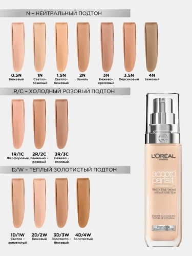 LOREAL крем тональный accord parfait 2.D/W 30мл