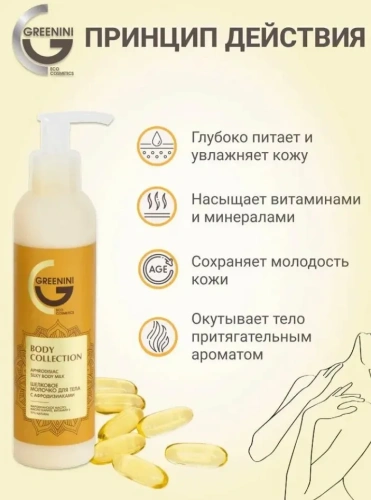 GREENINI молочко д/тела шелковое с афродизиаками body collection 200мл