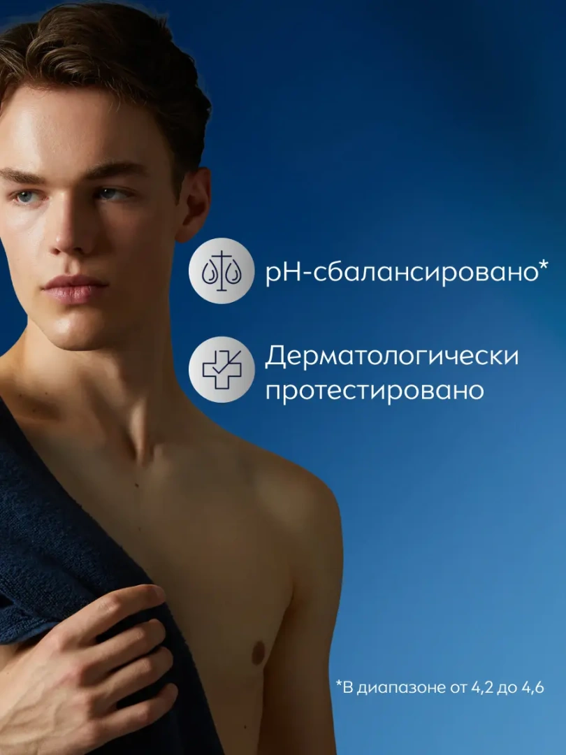 NIVEA MEN гель для душа заряд чистоты 250мл 80892