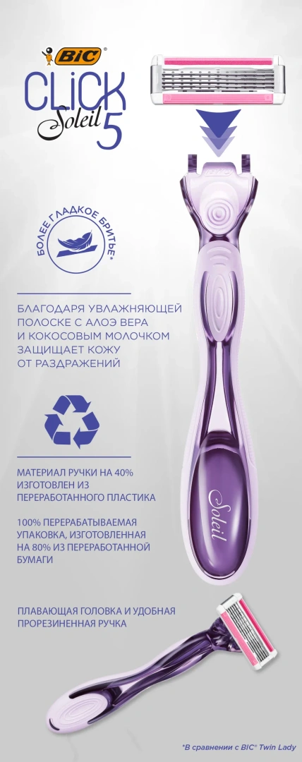 БИК бритва женская клик 5