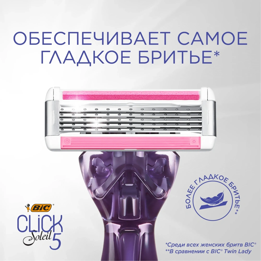 БИК бритва женская клик 5
