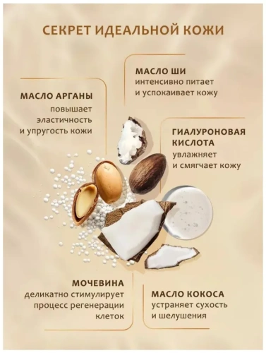 КРЕМ НЕВЕСТЫ крем д/рук увлажняющий 75мл