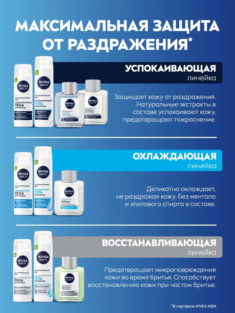 NIVEA MEN бальзам после бритья д/чувств. кожи 100мл 81306