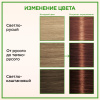 ПАЛЕТТ Naturia крем-краска т.6-68 карамельный каштановый